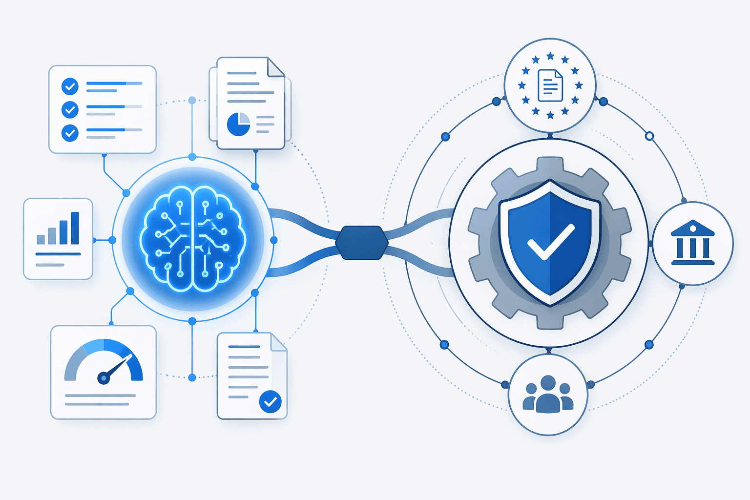 A dual-hub illustration showing AI for compliance on the left and compliance for AI on the right, connected by a unified bridge.