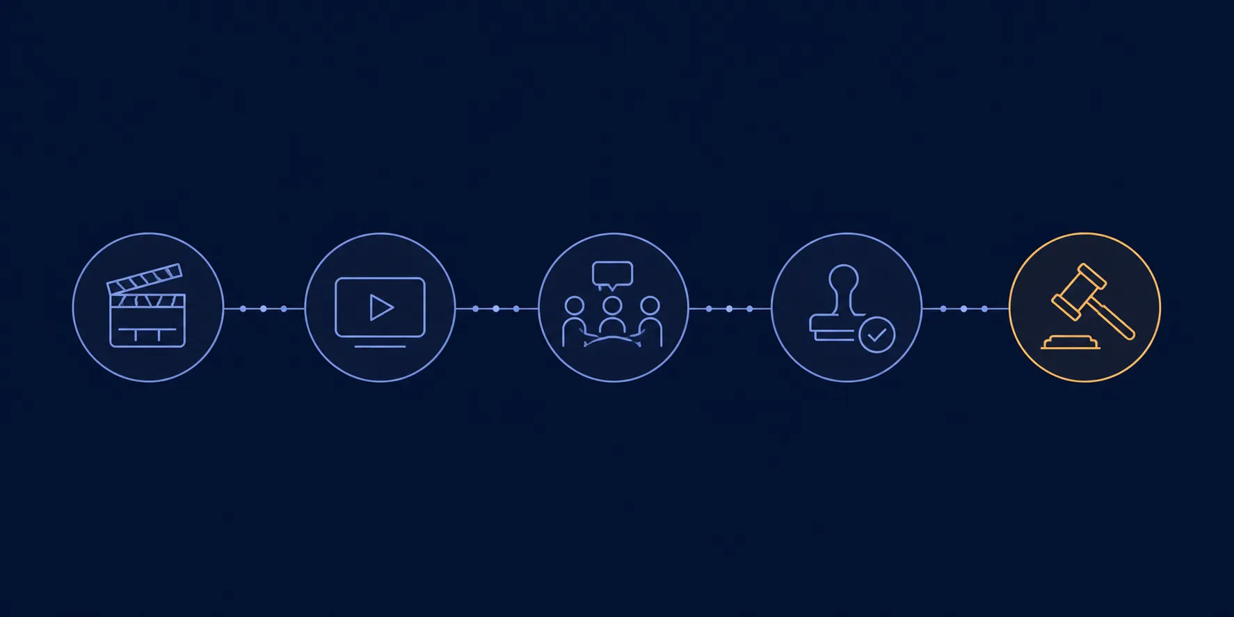 Timeline illustration showing film release, streaming takedown, committee review, approval stamp, and court hearing