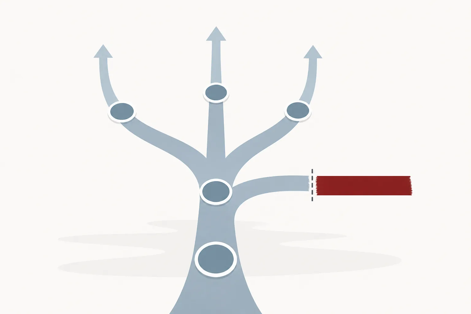 A branching custody workflow diagram with one release path severed by a redaction bar
