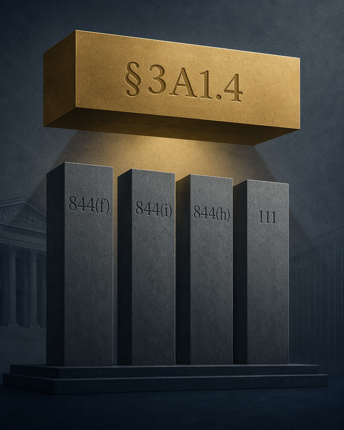 Four statutory pillars labeled 844(f), 844(i), 844(h), and 111 under a terrorism enhancement block labeled §3A1.4