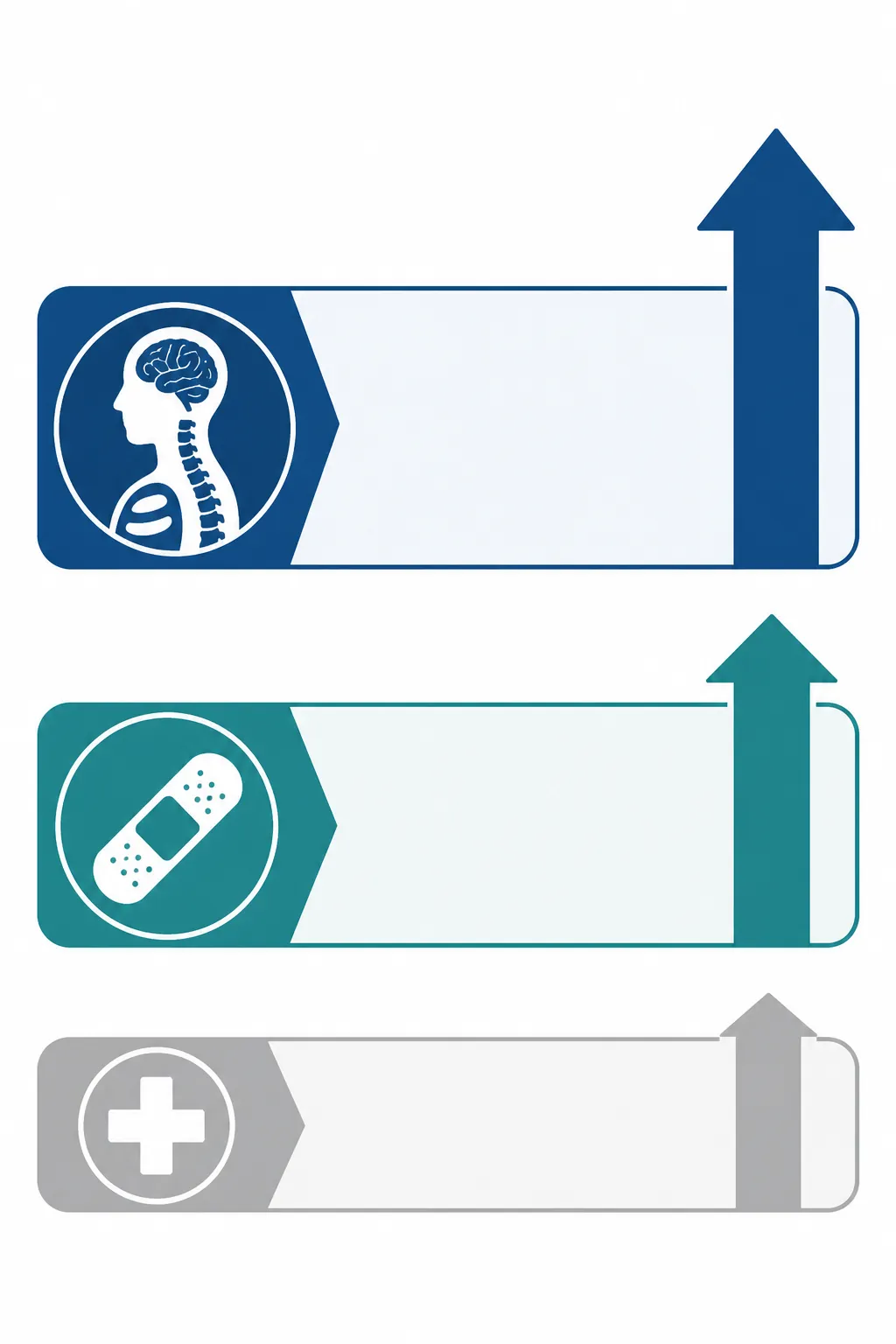 Three injury severity tiers shown as horizontal bands with medical symbols