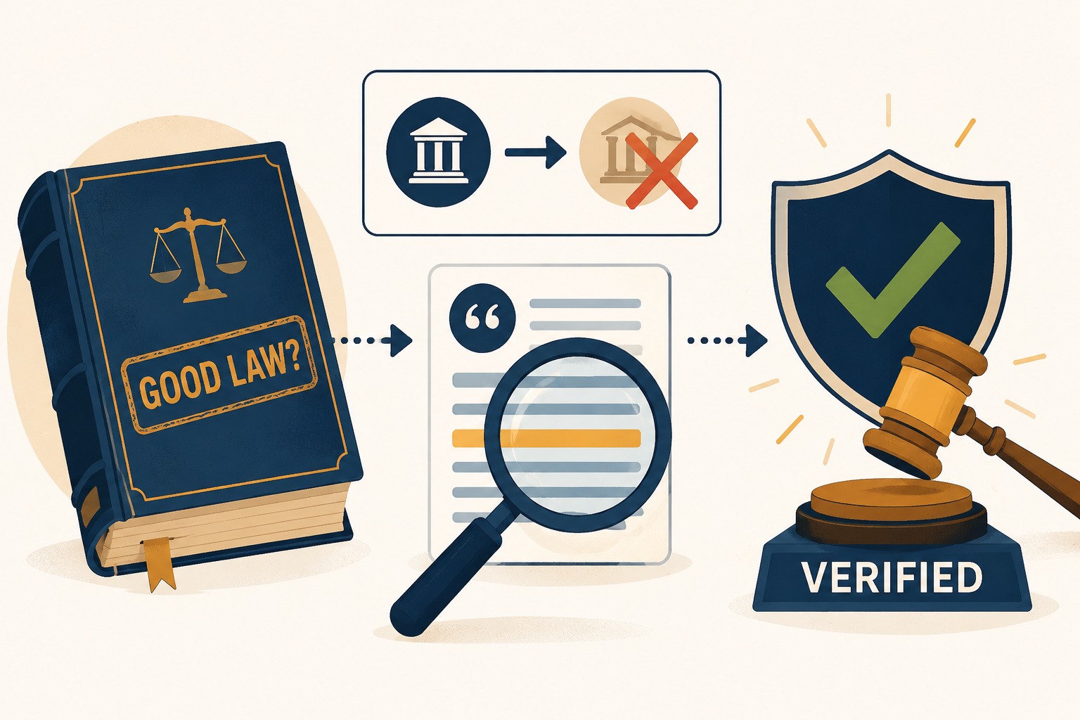 Legal authority treatment checking illustration with a citation, treatment graph, overruled marker, shield, and verified checkmark