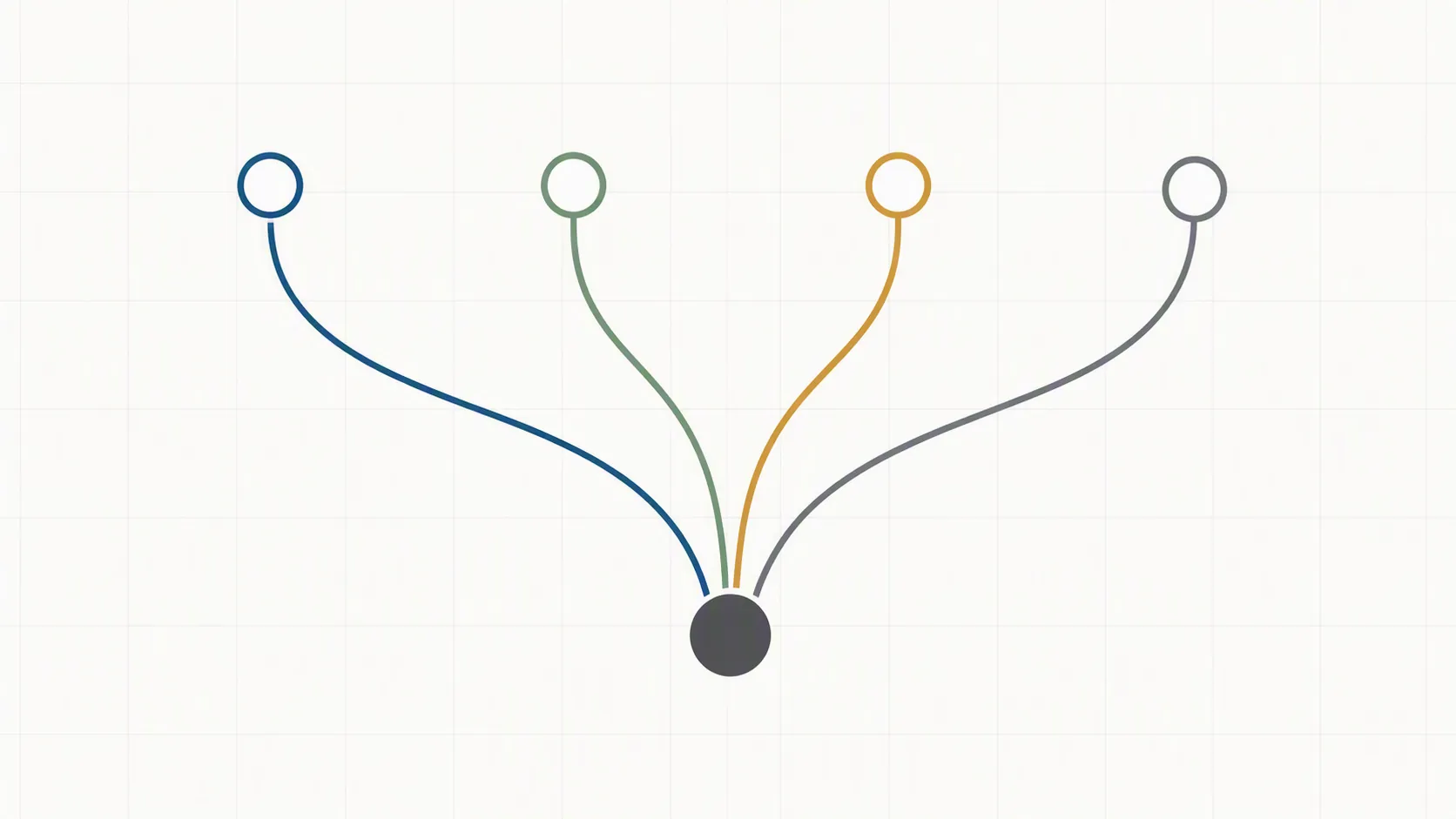 Flat-design diagram of one administrative decision node splitting into four legal routes