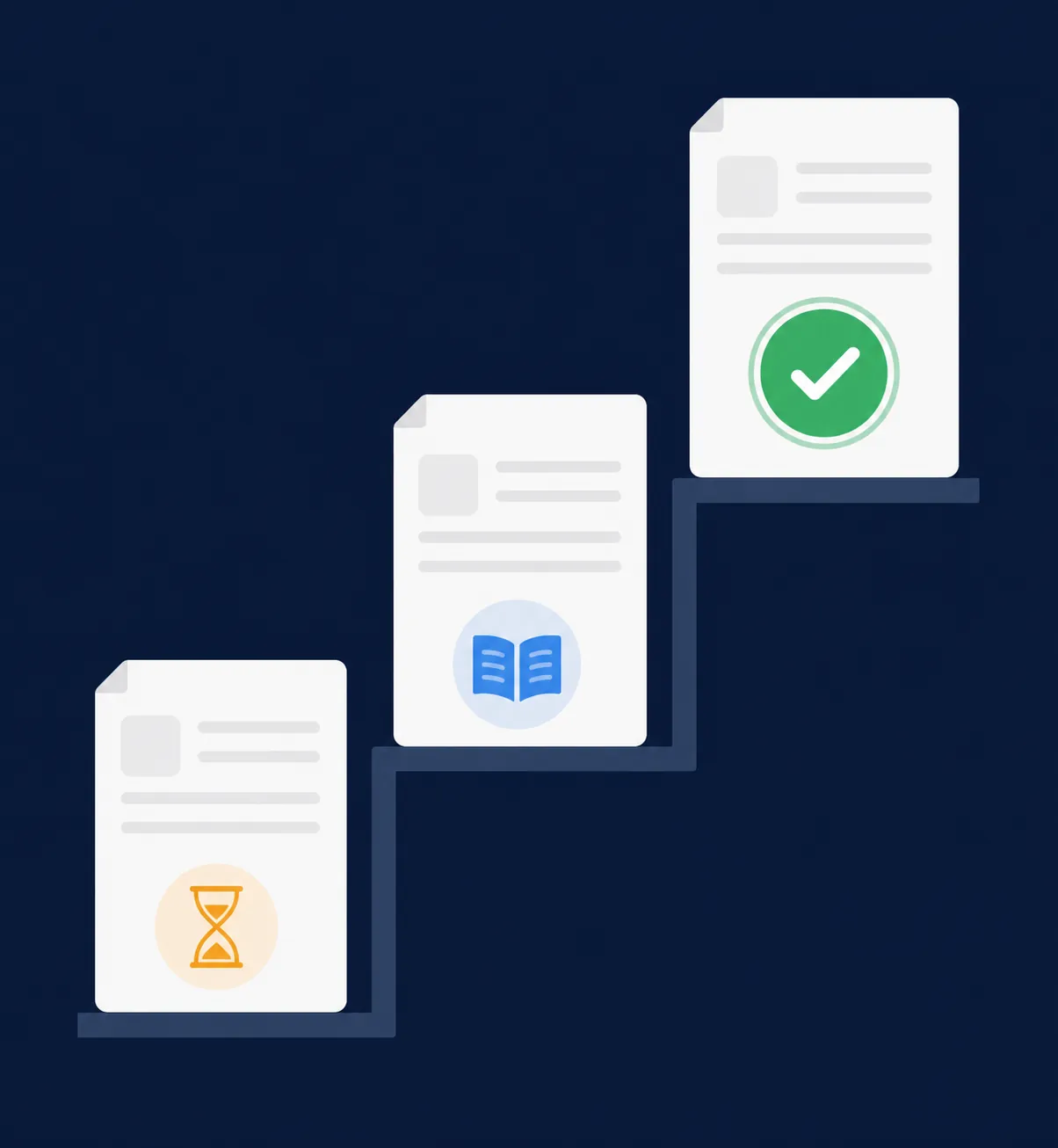 Verification hierarchy showing pending, reported, and confirmed document levels