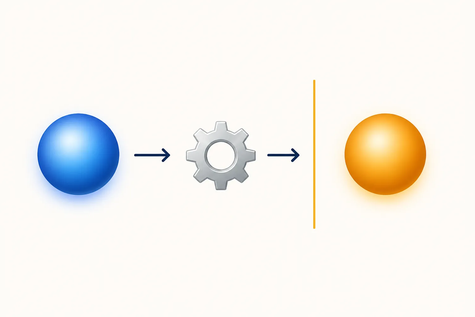 An abstract process diagram showing a blue sphere passing through a gear and threshold line to become an amber sphere