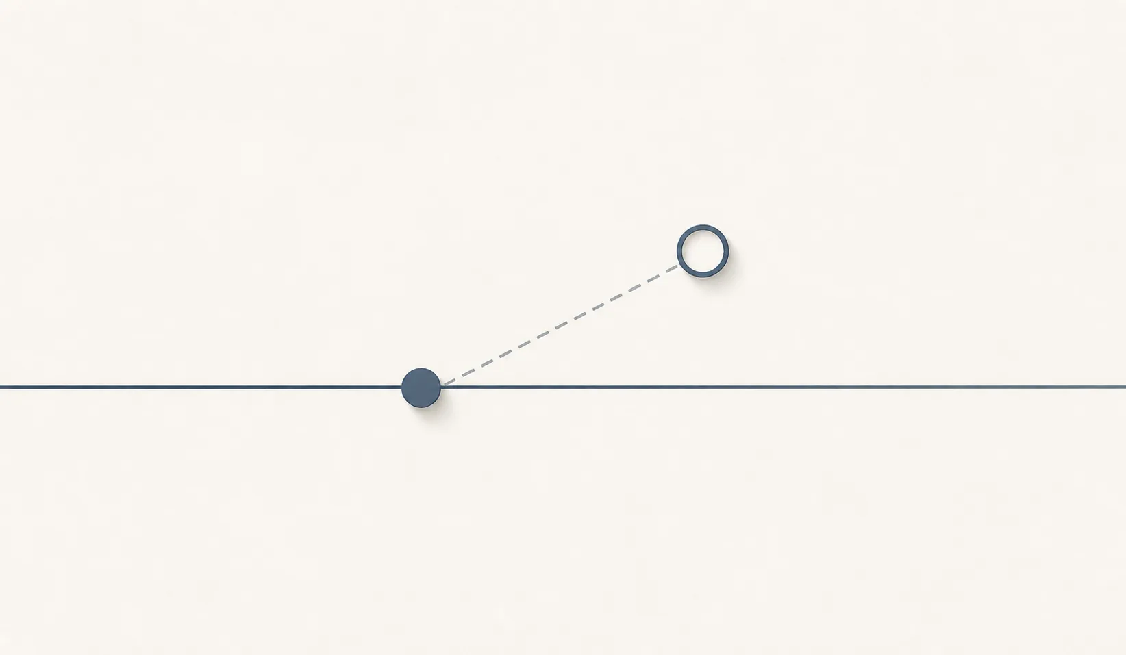 Editorial timeline with a solid date marker and a hollow marker connected by a dashed line