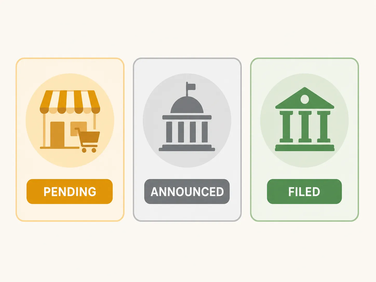 Three status cards marked pending, announced, and filed for separate legal tracks