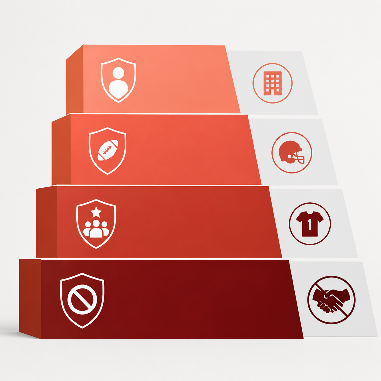 Four-tier penalty ladder for escalating gambling violations