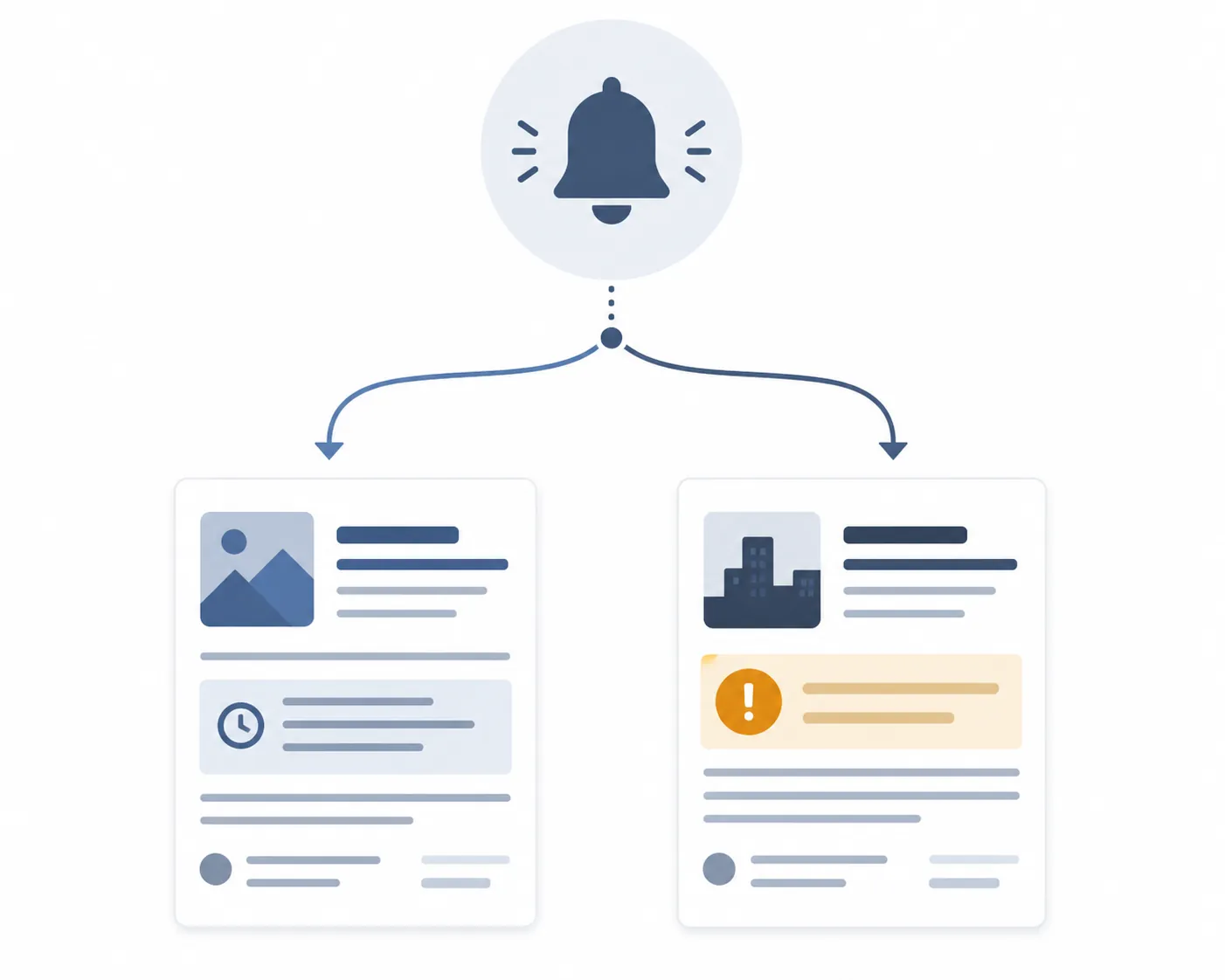Alert bell splitting into two document branches with one discrepancy highlighted