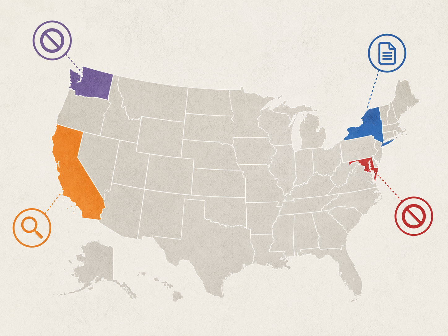 Flat United States map highlighting Maryland, New York, California, and Washington with icons for different regulatory approaches