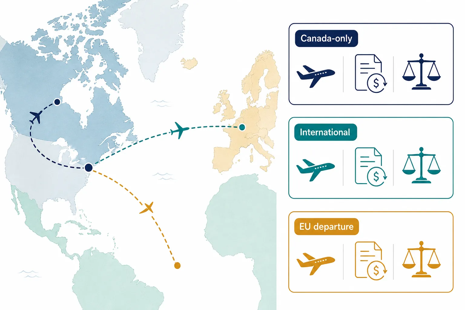 Can you claim strike compensation from WestJet in Canada?