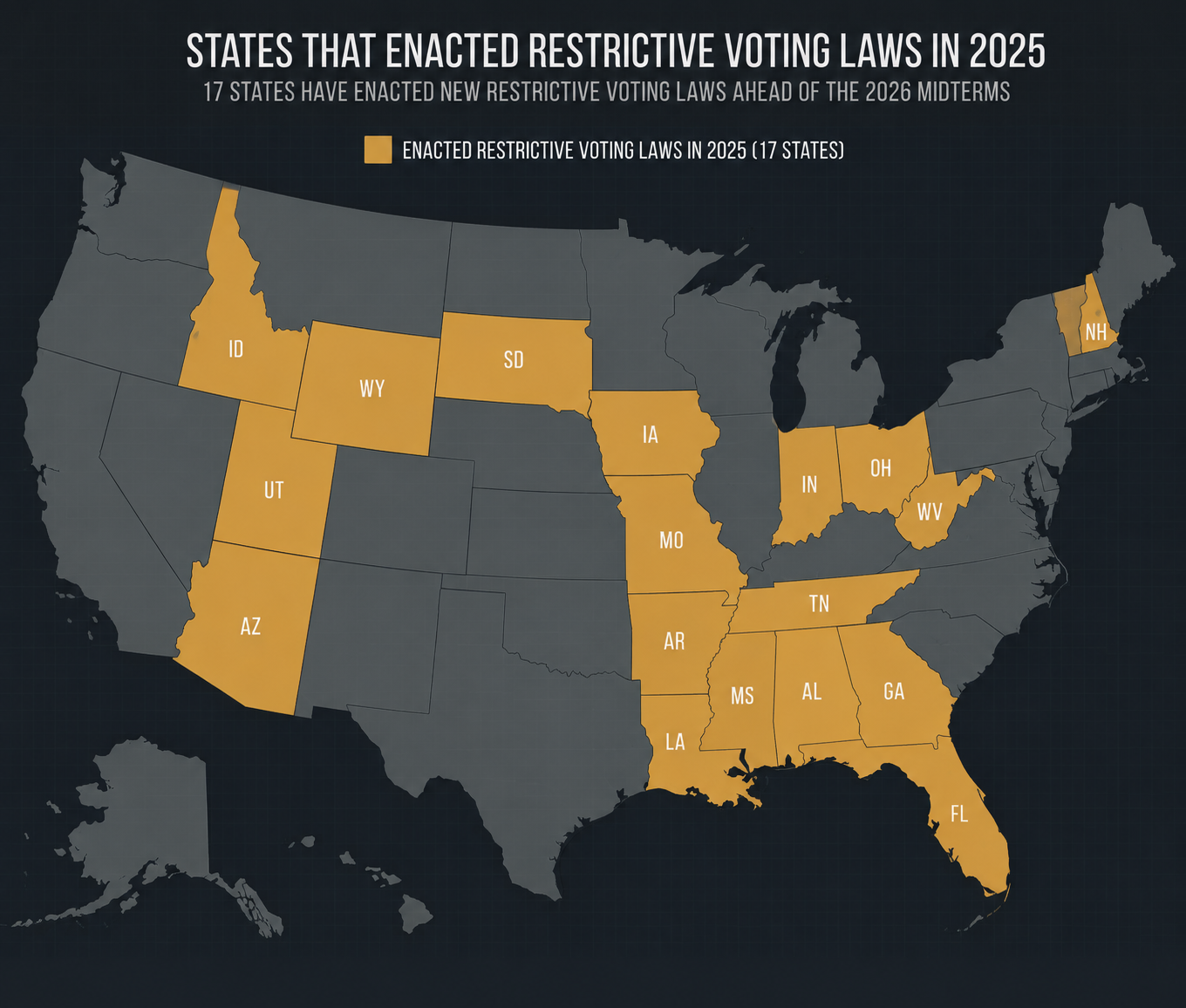 United States map highlighting 17 states that enacted restrictive voting laws in 2025