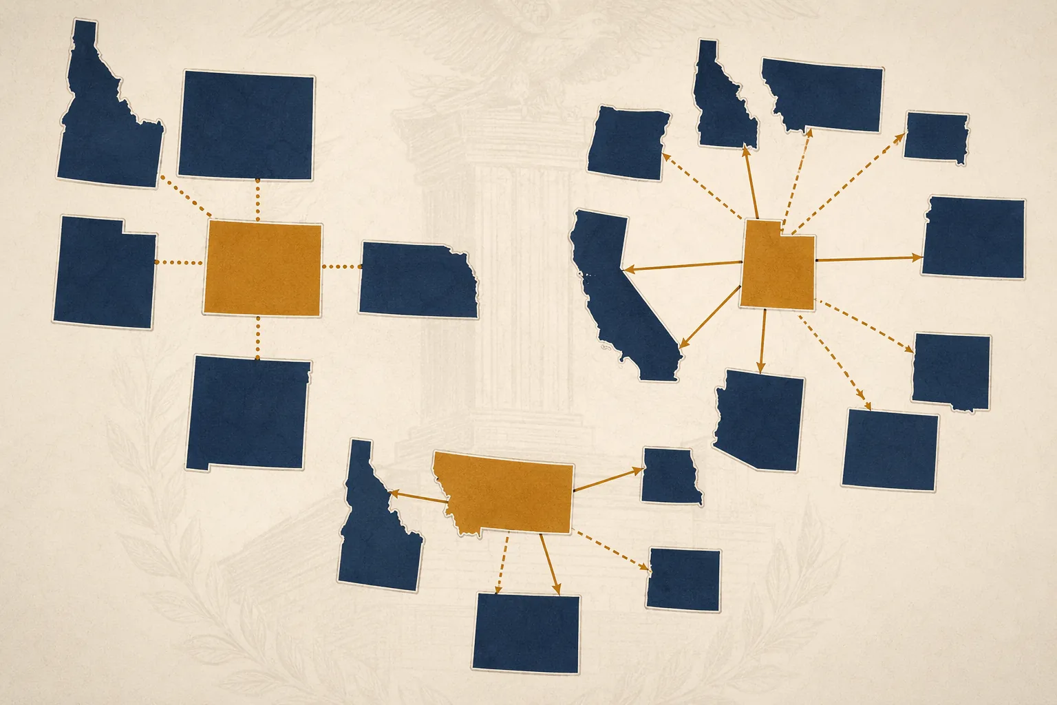 Illustration of Mountain West states connected by dotted links and conditional arrows for Colorado, Utah, and Montana