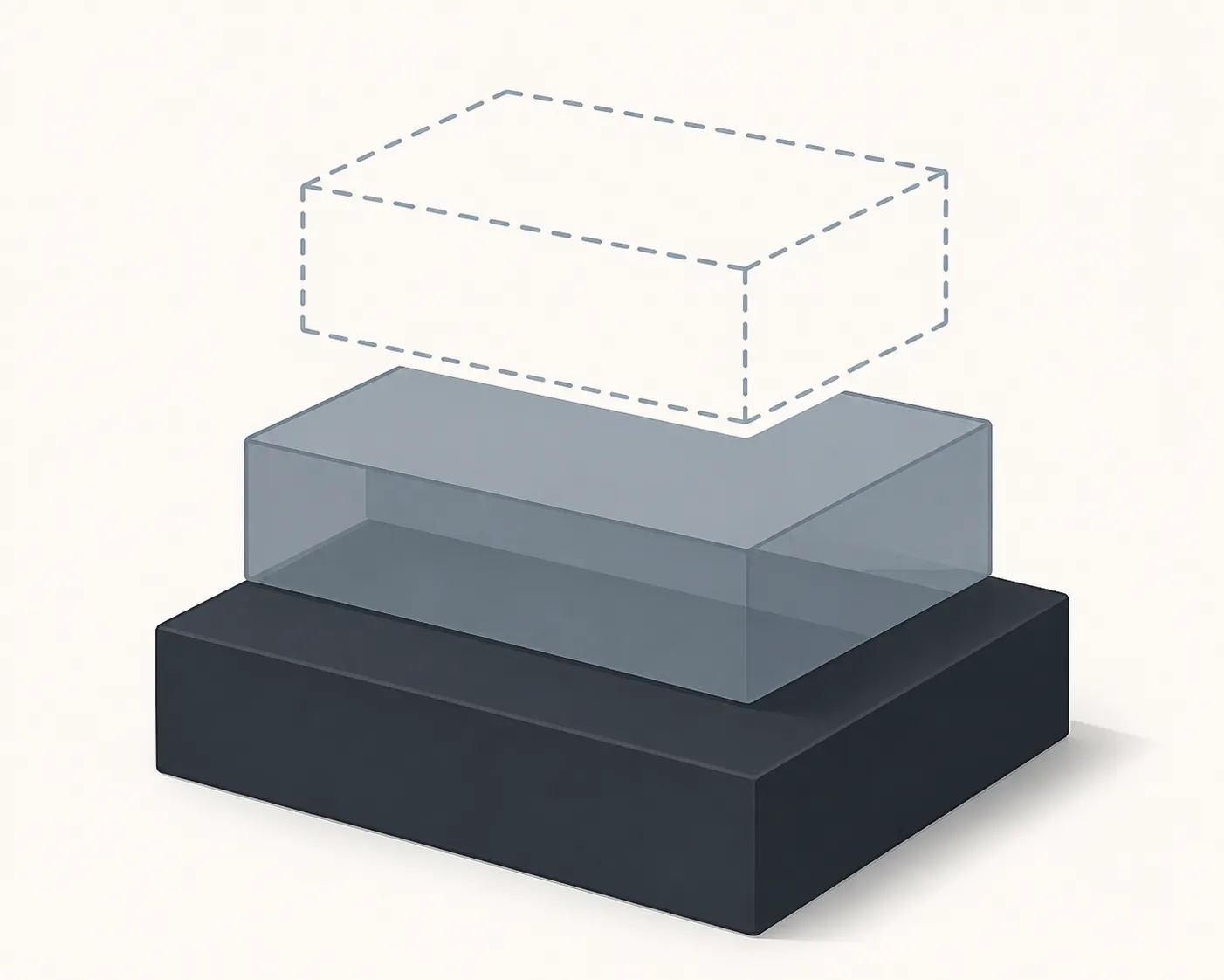 Abstract evidence hierarchy with a solid base, transparent middle layer, and dashed floating outline