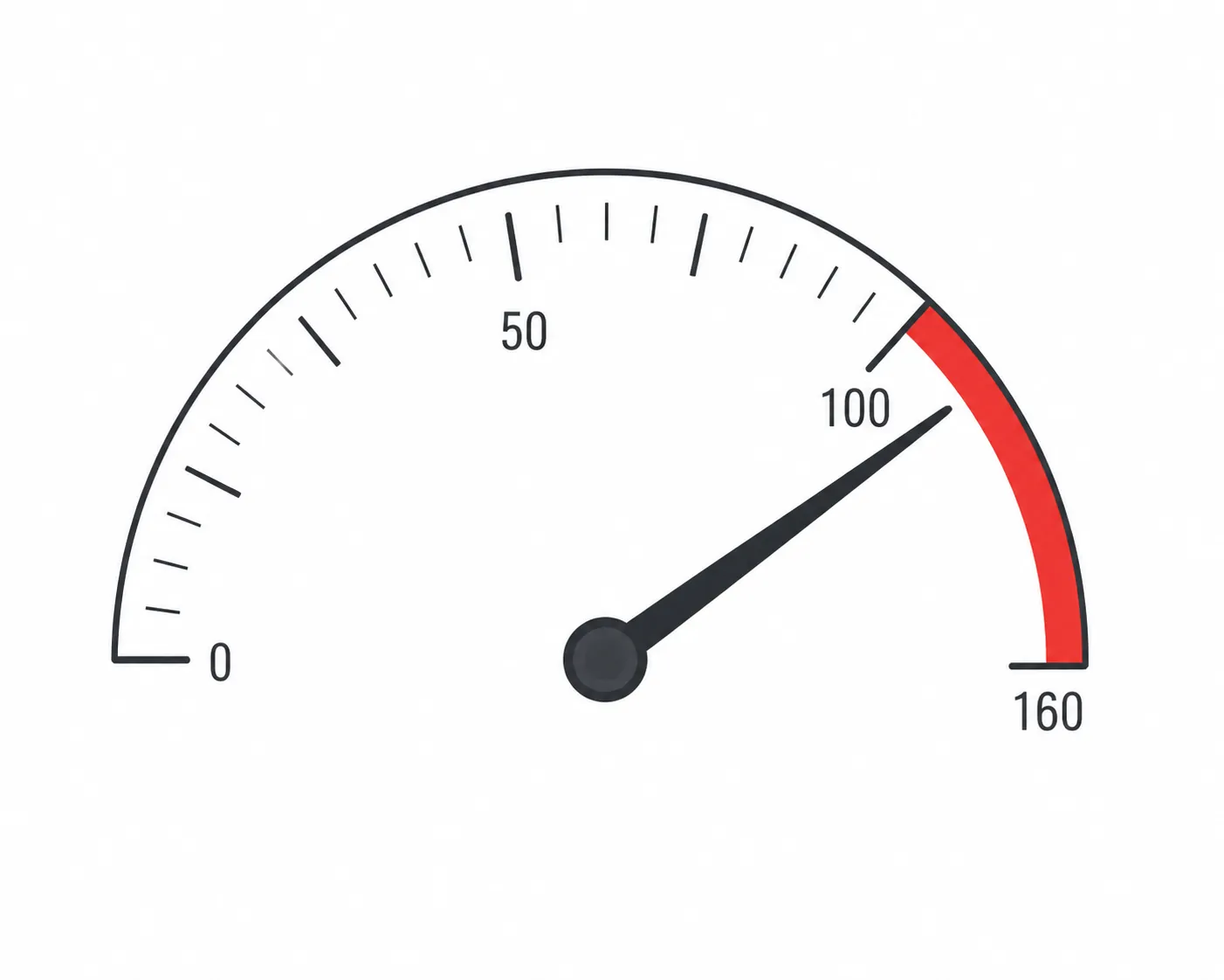 Sha'Carri Richardson went 104 mph in her super speeder case