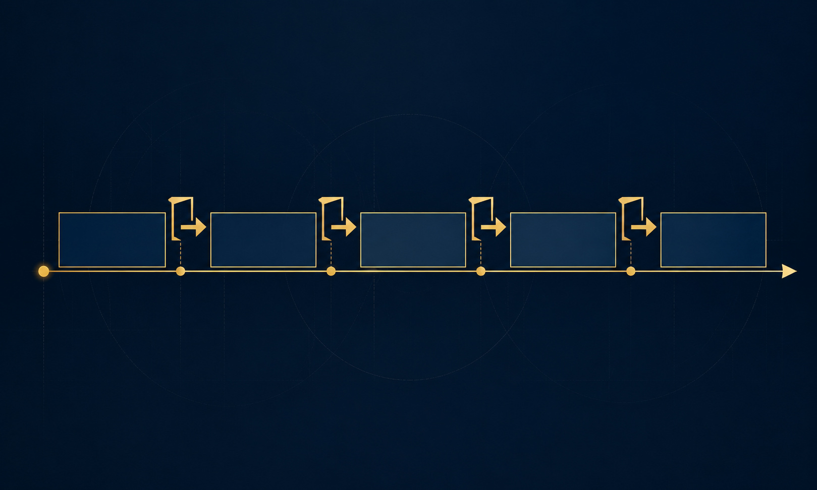Timeline of short contract blocks with recurring player-option arrows