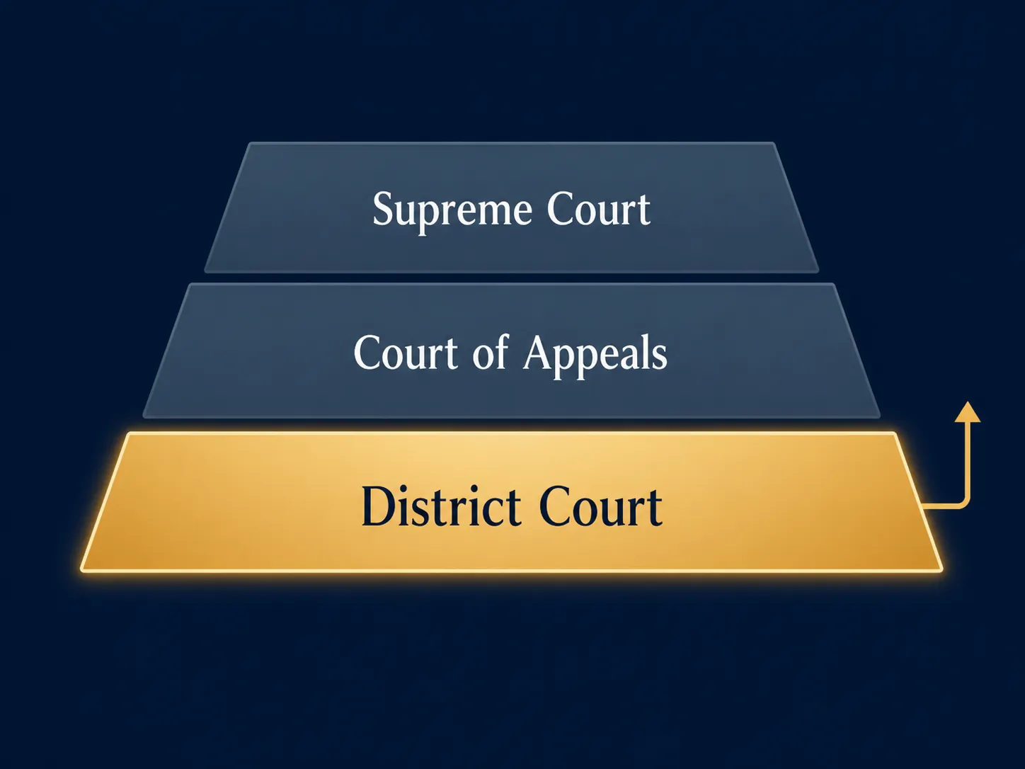 Maxwell loses bid to overturn conviction in district court