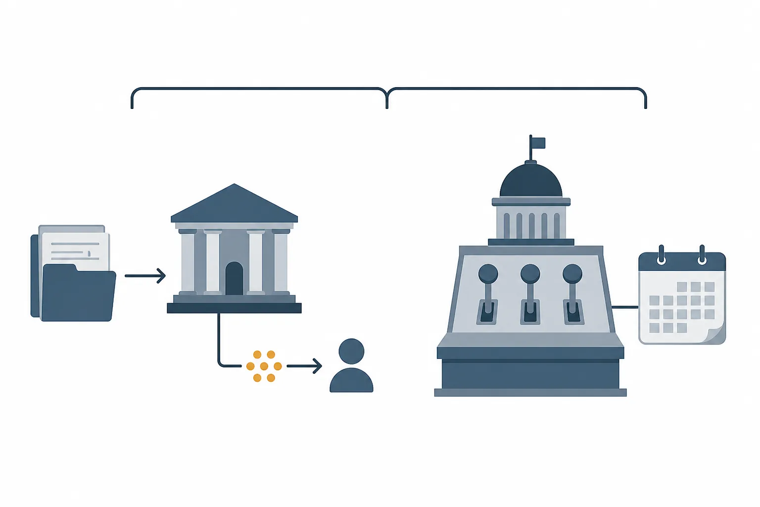 Infographic showing Gardasil case files routed through a law firm while government authority levers remain connected to the arrangement