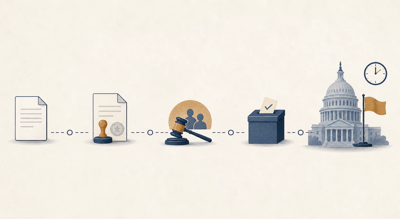 A minimalist legislative path showing a document moving past a stamp, gavel, ballot box, flag, capitol dome, and deadline clock.