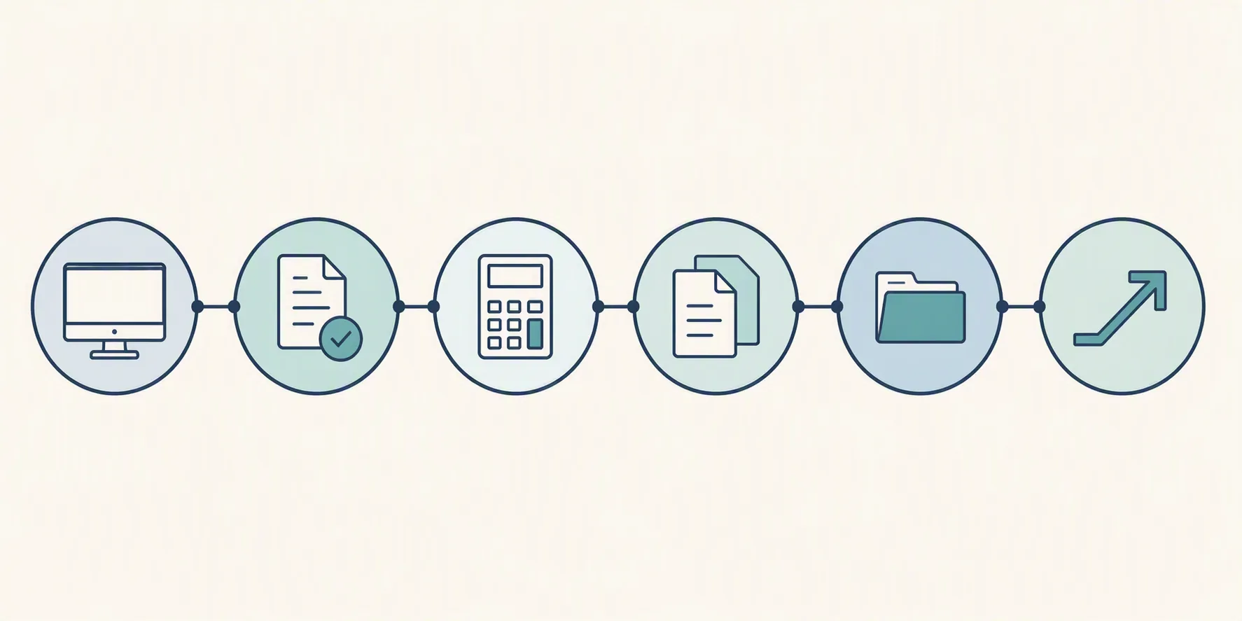 Horizontal verification workflow with icons for login, checked document, calculator, records, folder, and escalation
