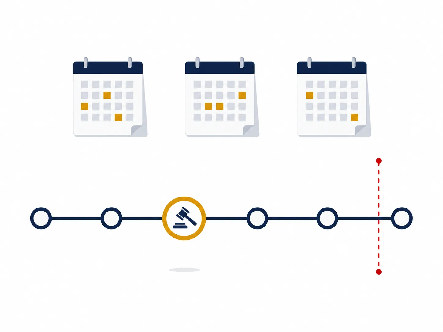 Timeline illustration with six legal nodes, a highlighted gavel marker, and upcoming calendar deadlines