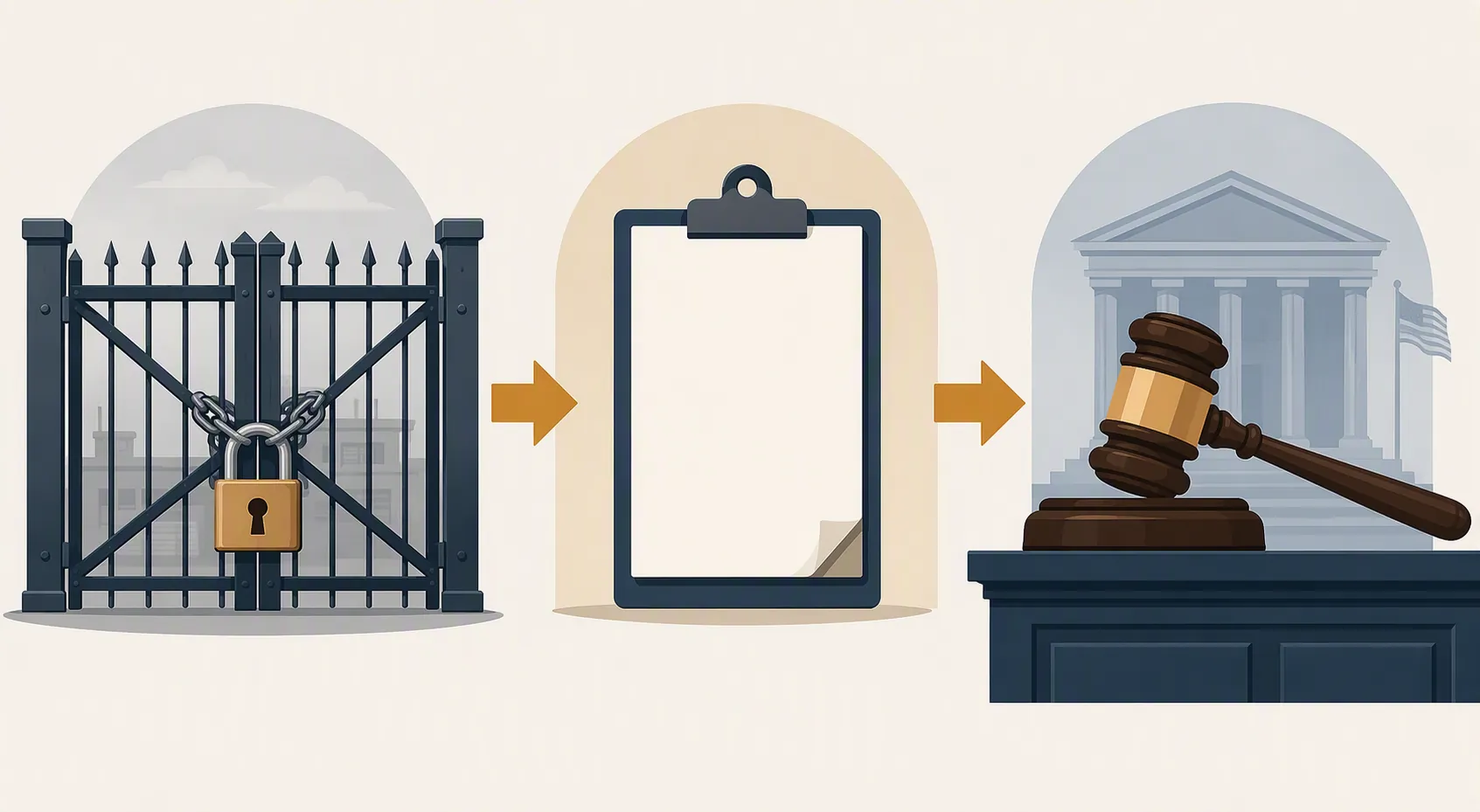 Three-step escalation from a padlocked gate to a notice and then a judge's gavel