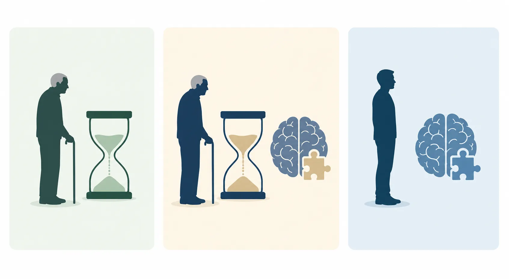 Diagram showing age-only, age-plus-impairment, and adult cognitive-impairment eligibility models
