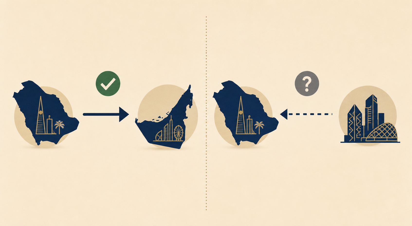 Editorial graphic showing a tested enforcement path and an untested reverse path