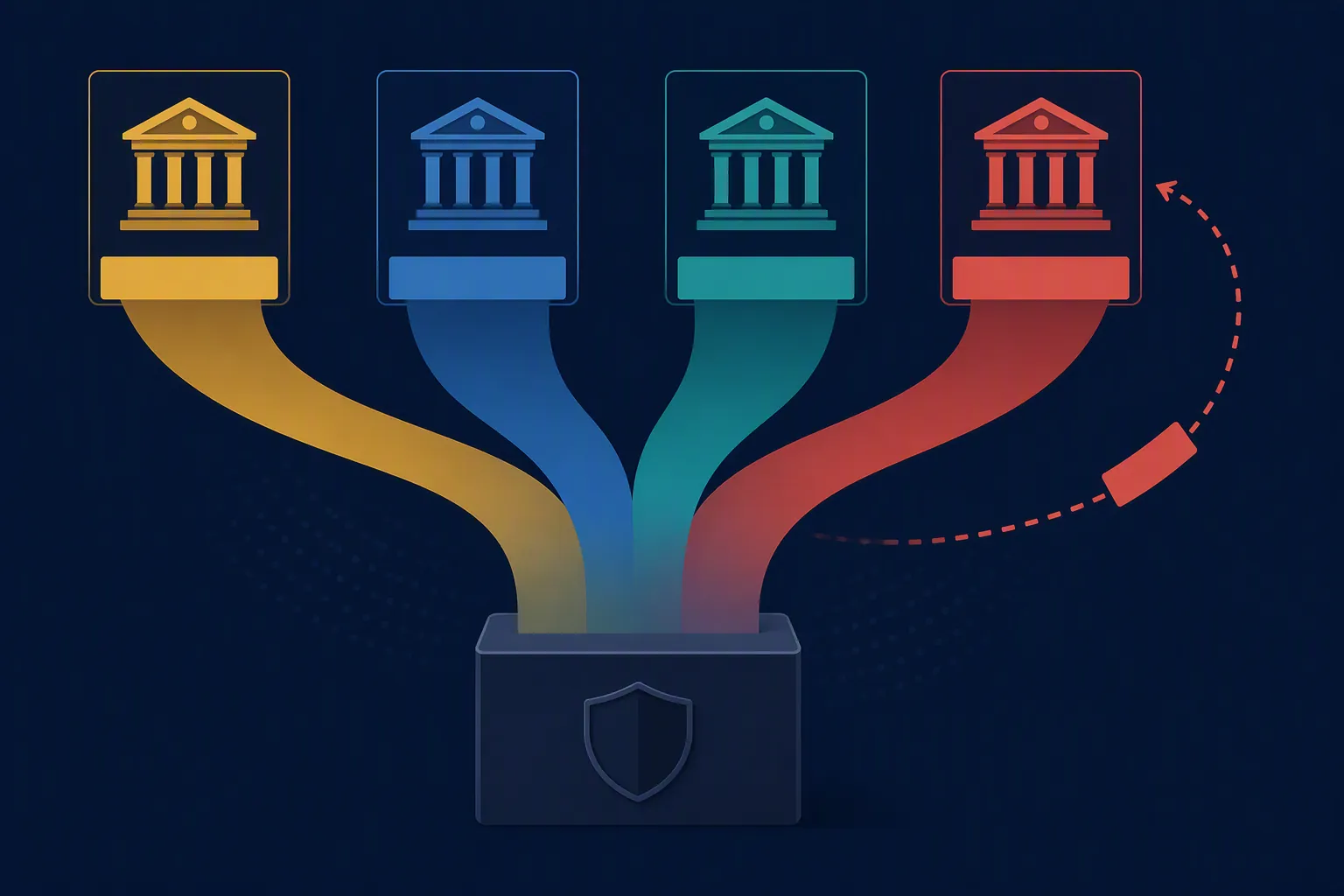 Abstract illustration of four enforcement streams feeding a central assessment block with a credit arrow