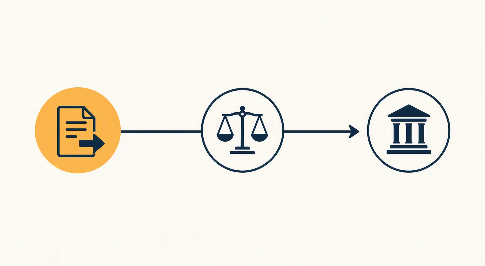 Three-stage legal proceeding diagram showing the case at the referral stage before formal charging