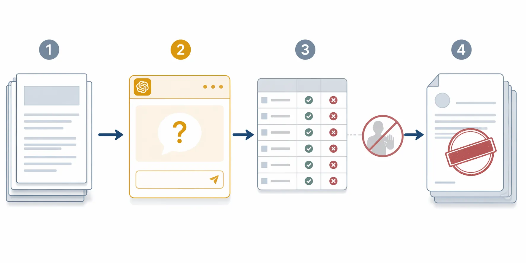 DEI Keyword Searches and the Federal Grants Lawsuit