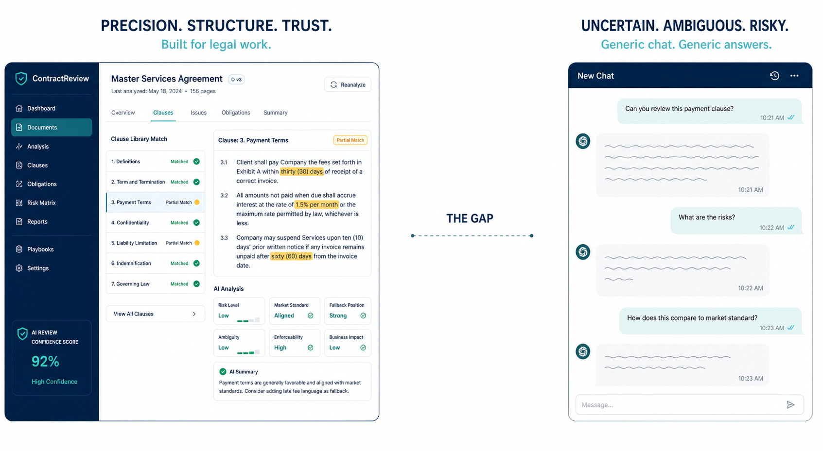AI Contract Review vs. General-Purpose AI: Why the Gap Persists in 2026