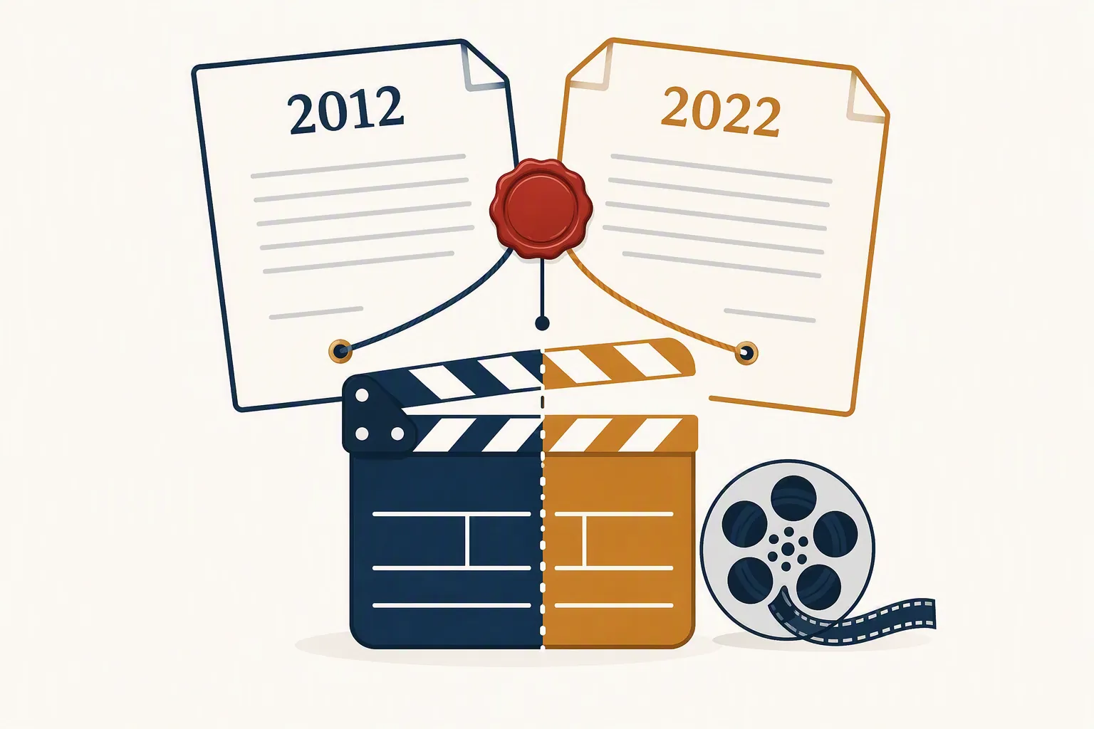Two contract sheets labeled 2012 and 2022 connected to a film clapperboard divided into equal halves