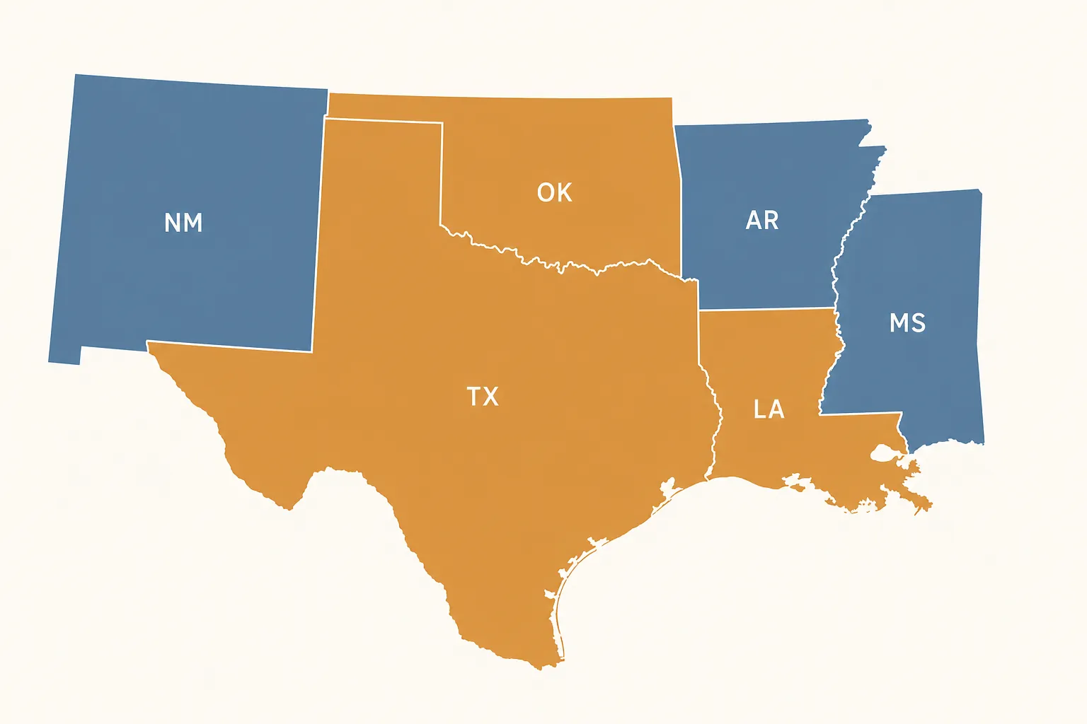 Map highlighting Texas, Oklahoma, Louisiana, Arkansas, New Mexico, and Mississippi in two color groups