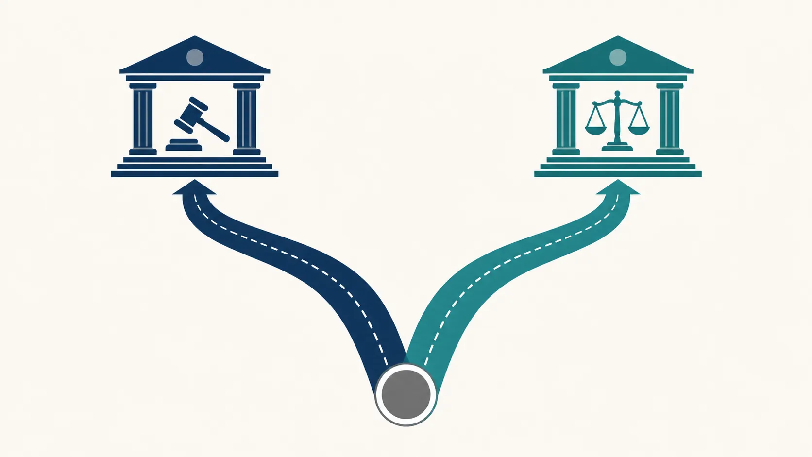 Diagram showing two separate legal proceedings diverging from one investigation