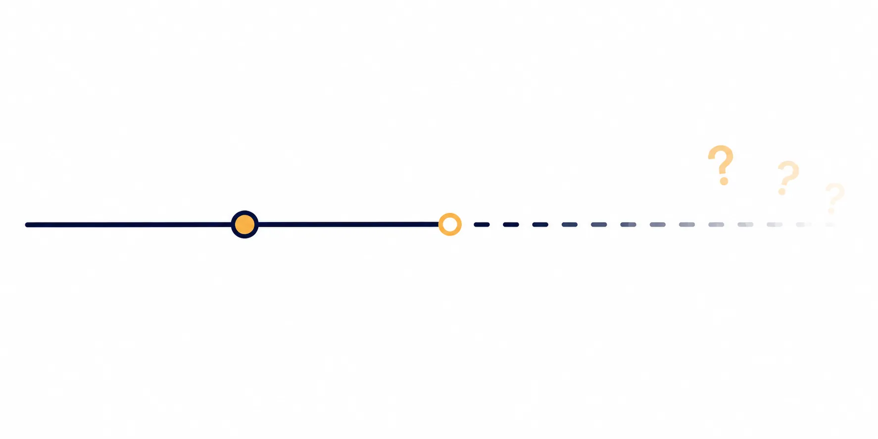 Historical measured timeline segment fading into an unverified present