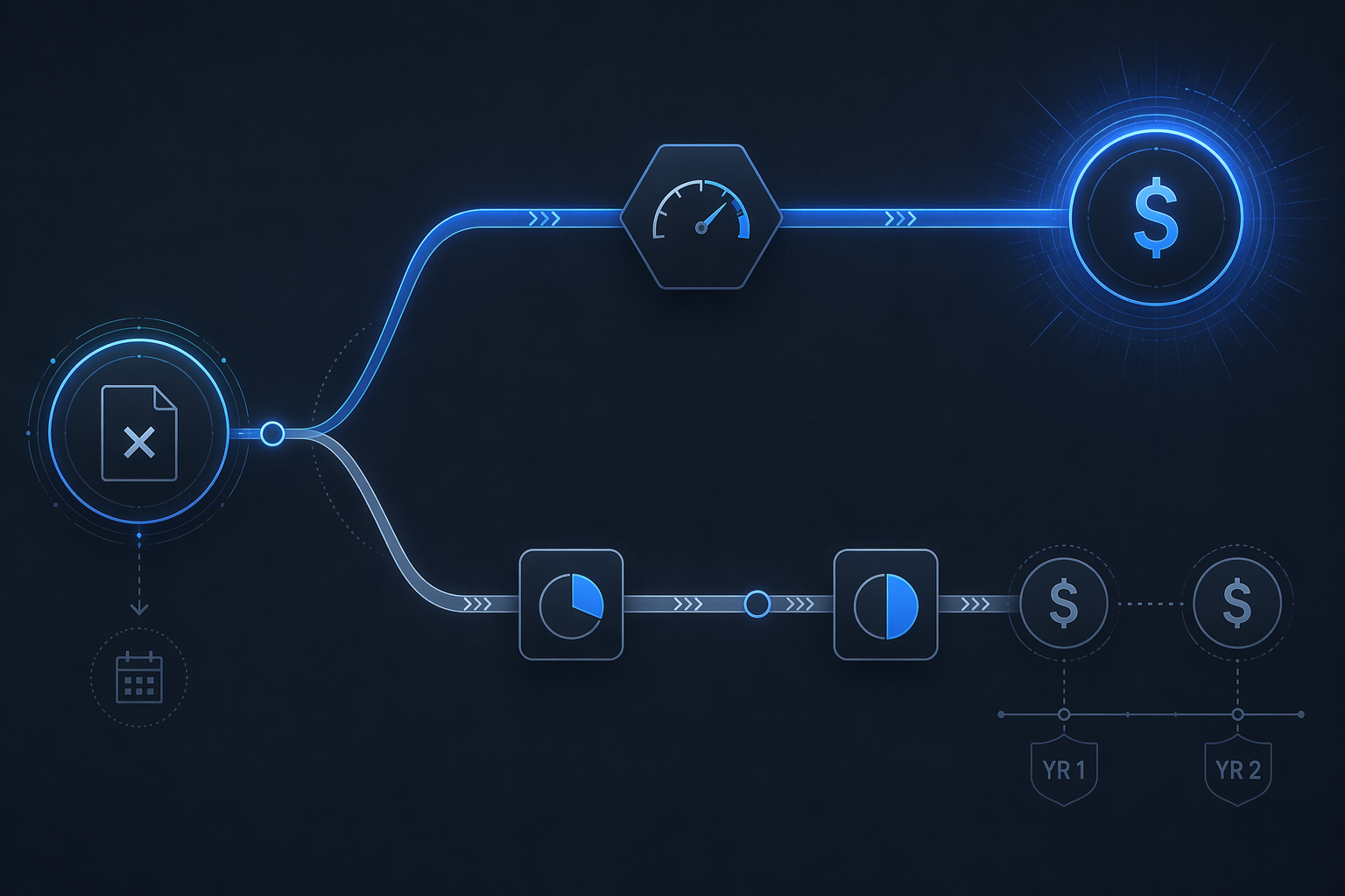 Two release pathways showing pre-June 1 dead cap acceleration and post-June 1 split cap treatment