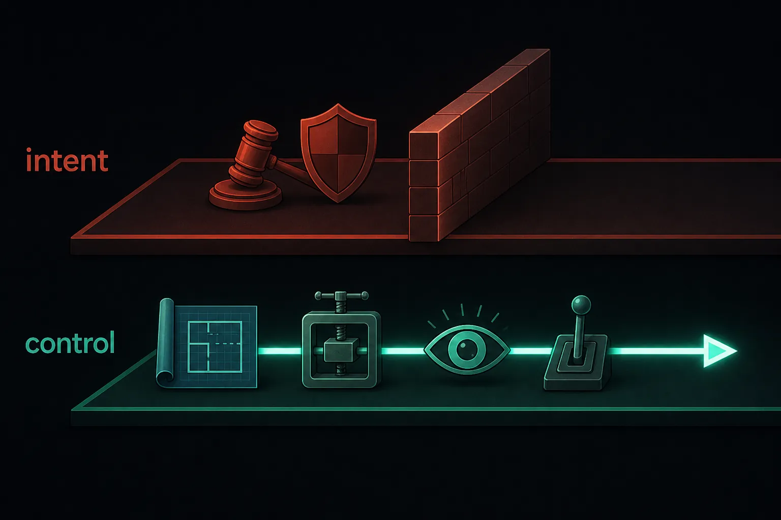 Legal comparison showing an intent path blocked and a control path open