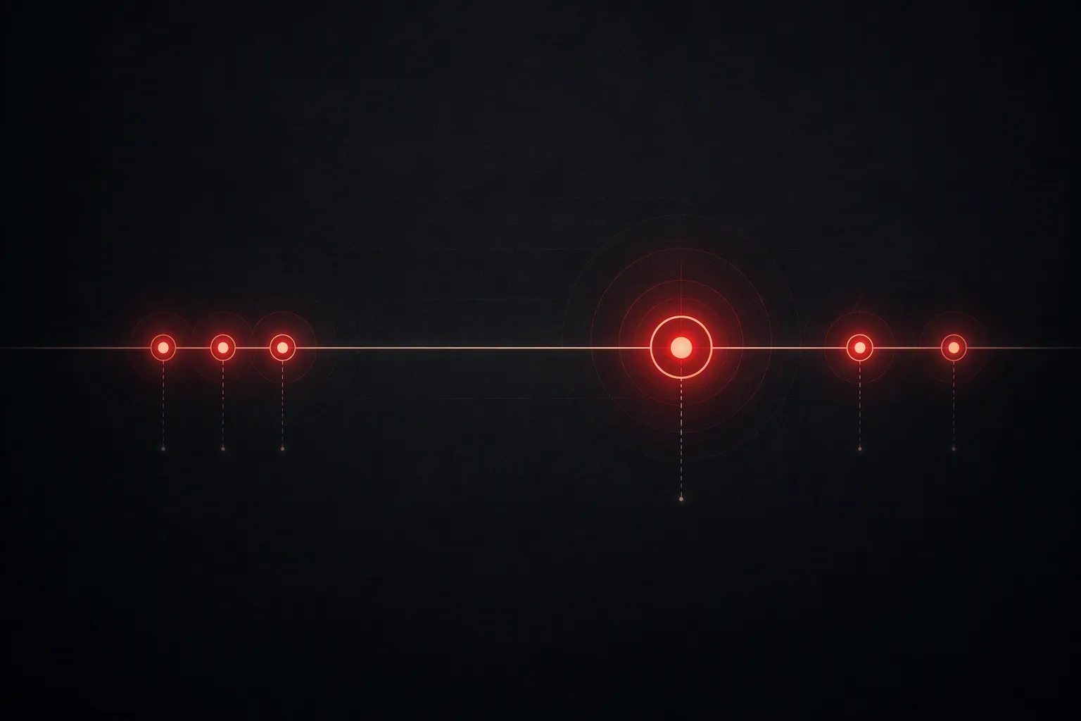 Dark timeline with red alert markers clustered to show recurring platform failures