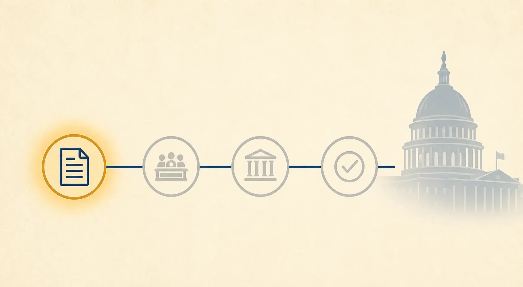 Legislative progress track with only the introduced-stage node highlighted