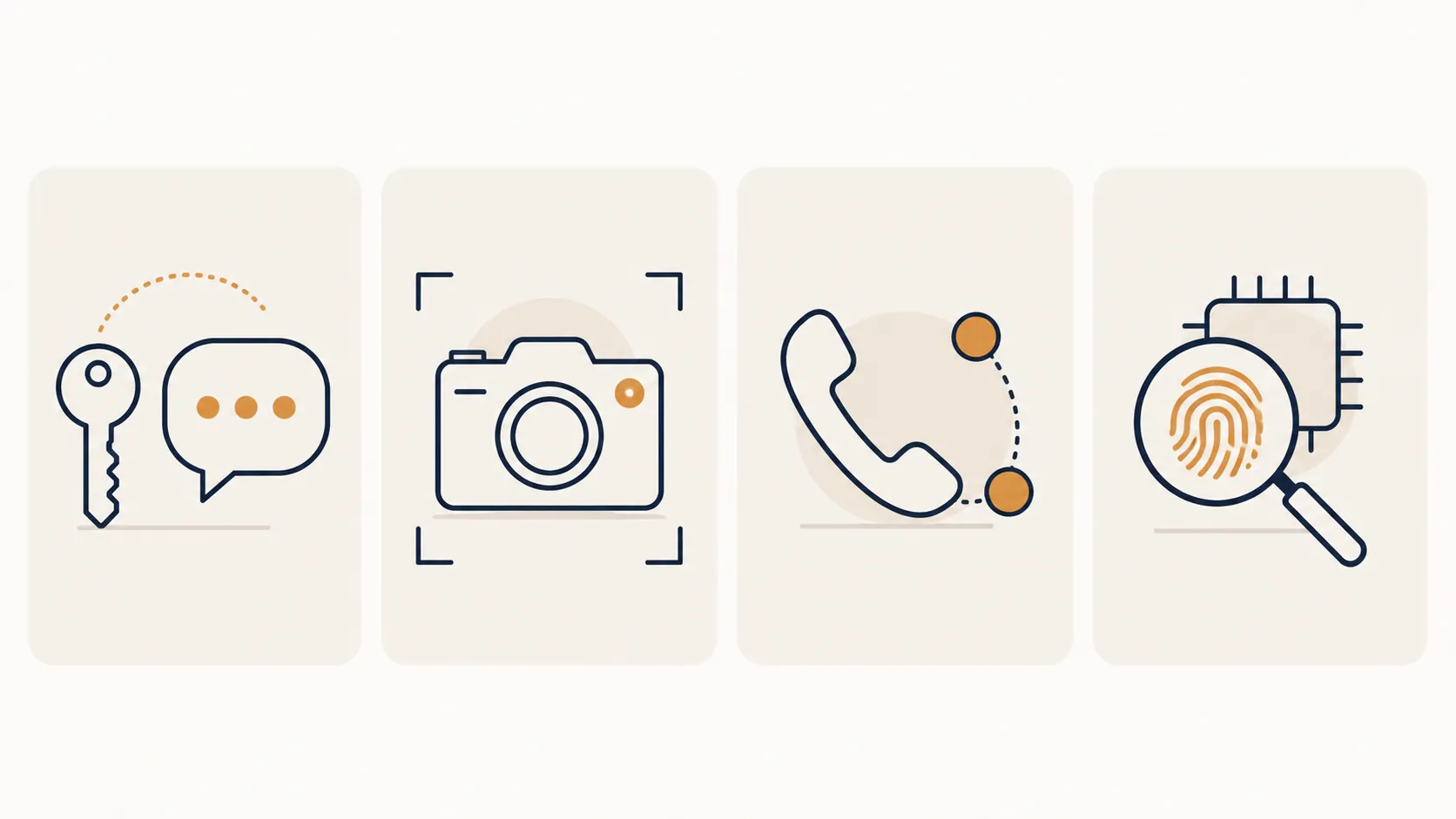 Four icon panels showing a code word key, recording camera, contact phone, and forensic review magnifier