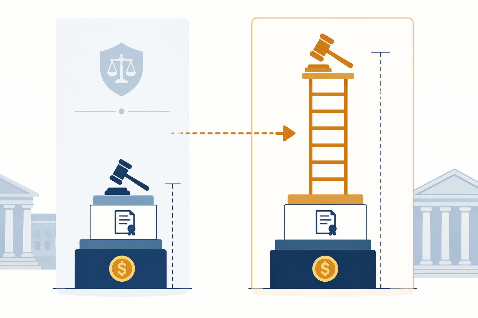 Legal infographic comparing the old enforcement ladder with a higher penalty ladder after increased punishment