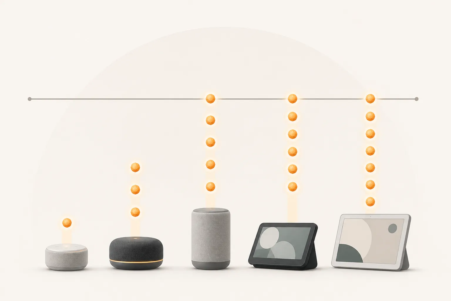 Smart-device tokens stacking toward a cap to illustrate the settlement’s points-based distribution