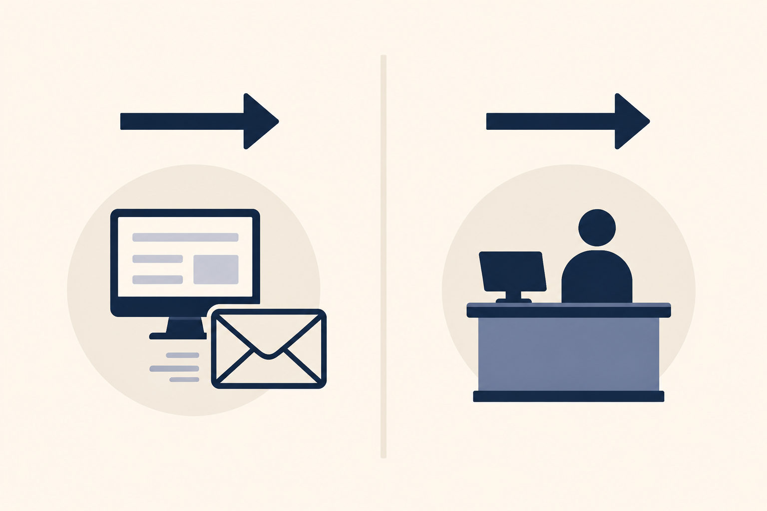 Illustration contrasting current online and mail registration with proposed in-person registration