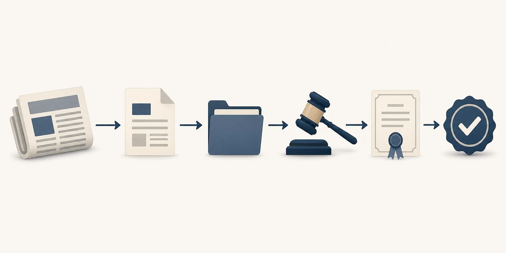Workflow from headline to verified legal case status