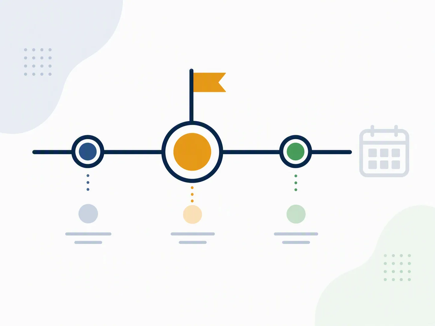 Horizontal timeline with milestone nodes and a flagged upcoming deadline