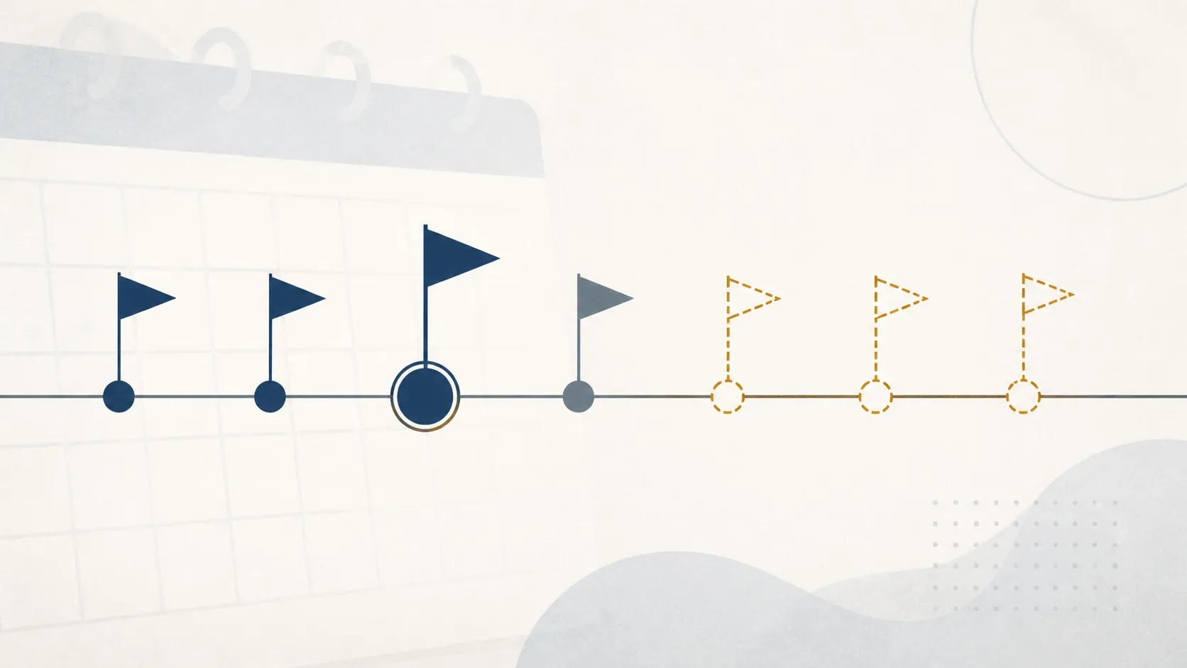 Timeline of firm and pending regulatory milestones