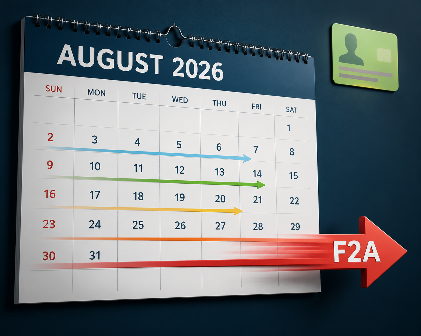 August 2026 calendar with arrows pushing family preference dates forward and one oversized F2A arrow extending much farther than the others