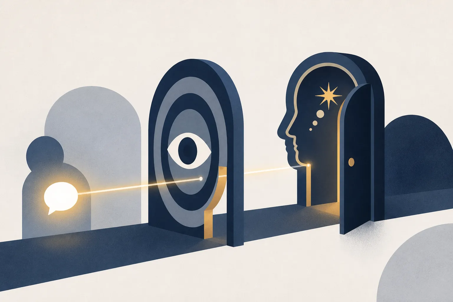 Speech bubble passing through objective and subjective true-threat checkpoints
