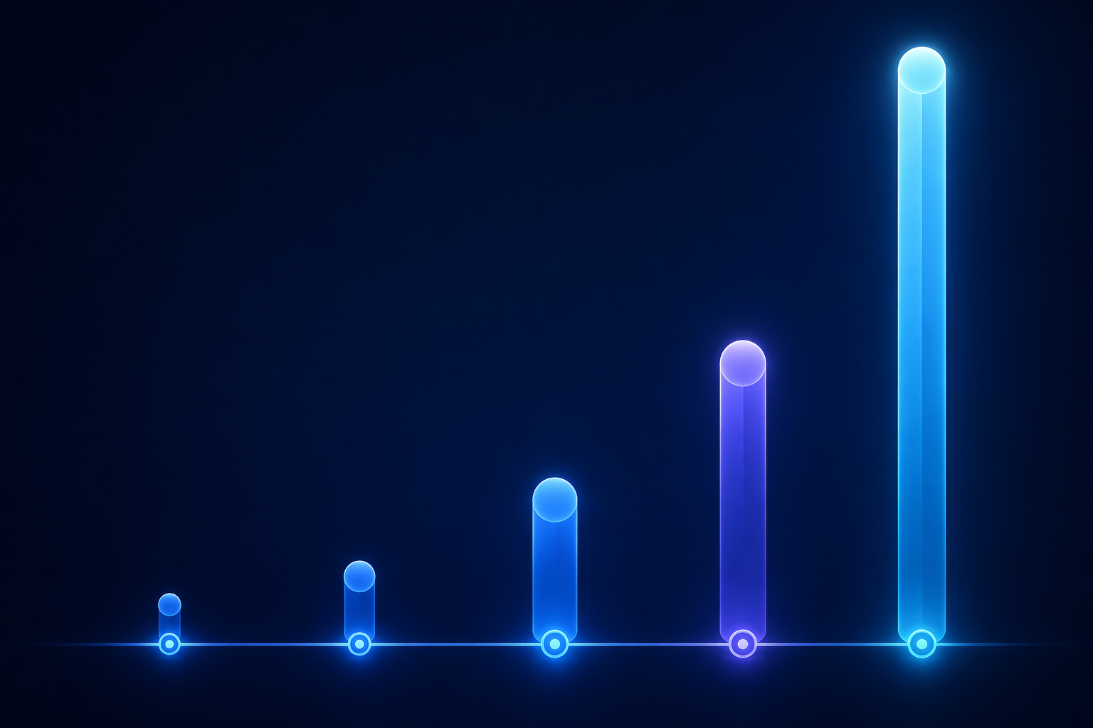 Milestone markers on a timeline increasing sharply in size from left to right